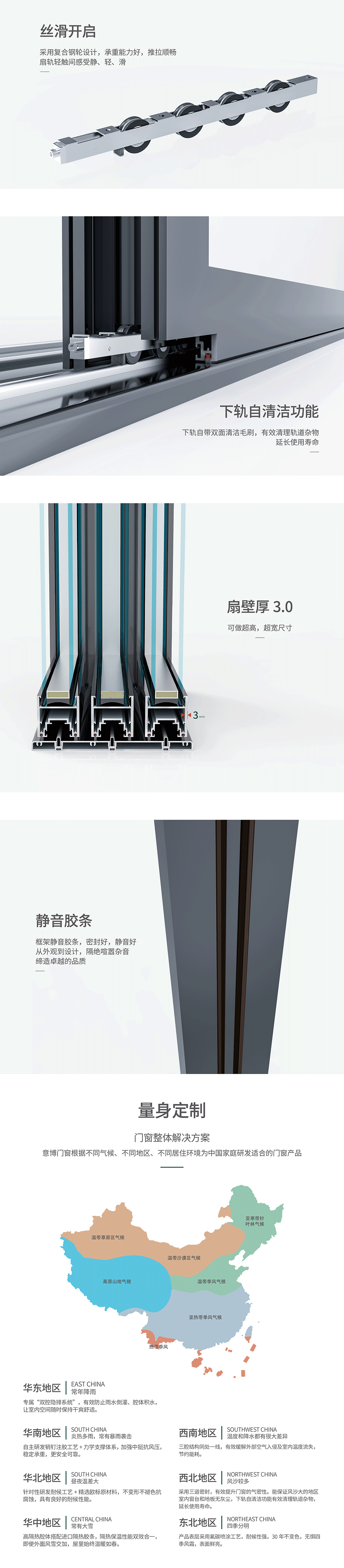 瑰麗·輕奢推拉門(mén)_03.png